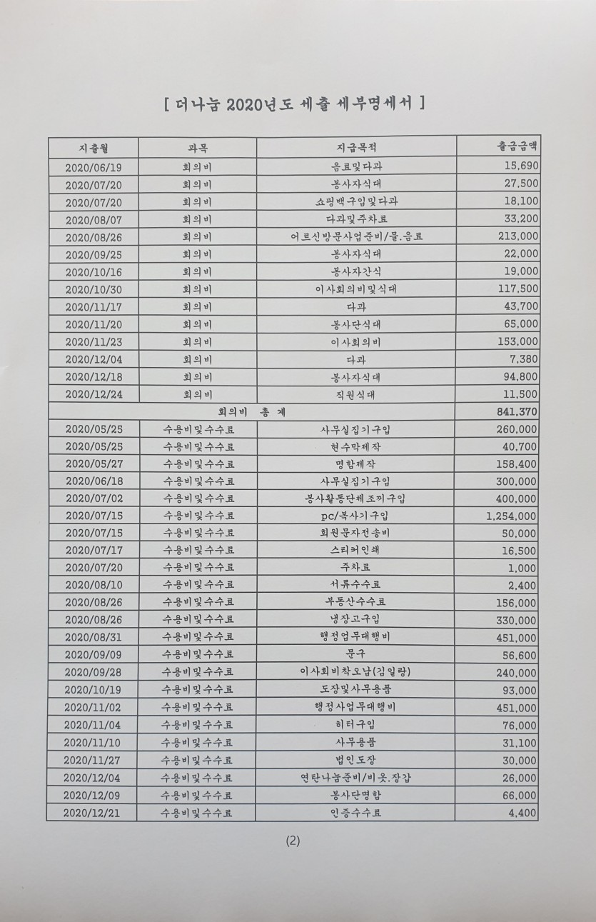 b67d202b42162bd8fb5932cd21bba460_1626319227_1767.jpg